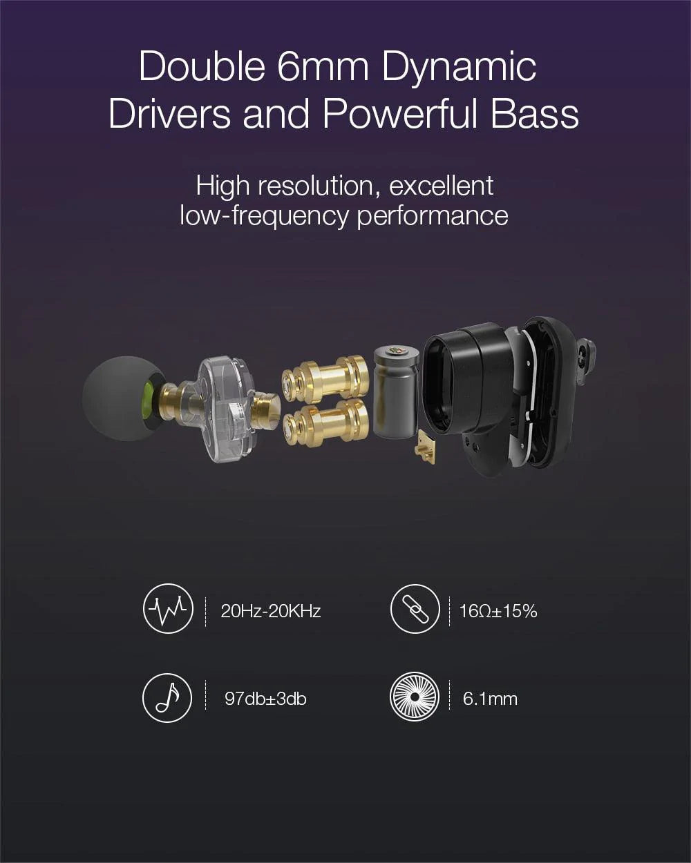 Wireless Blitzwolf BW-FYE7 Bluetooth 5.0 Dual Dynamic Driver In-ear Earphone Portable Charger Box 3D Stereo Bass Call Earbud - Buy Confidently with Smart Sales Australia