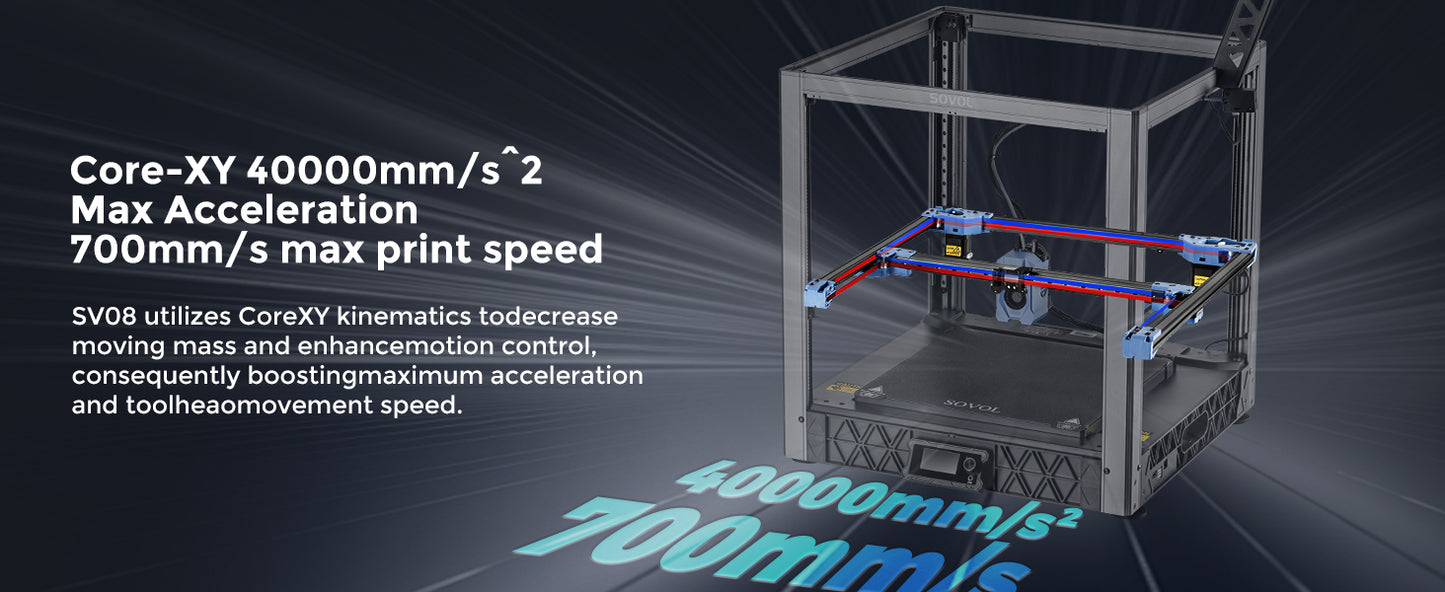 High-Speed Core-XY 3D Printer | 700mm/s Open Source Printing Machine
