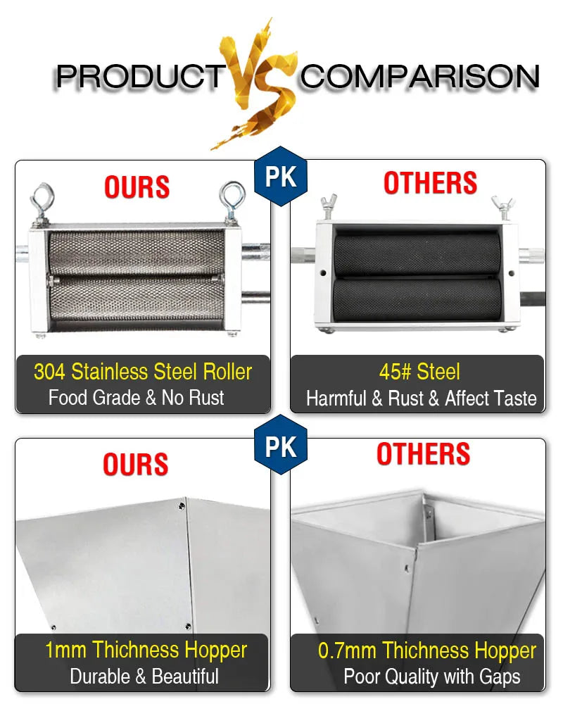 Adjustable 2-Roller Malt Mill | Stainless Steel Homebrew Grain Grinder