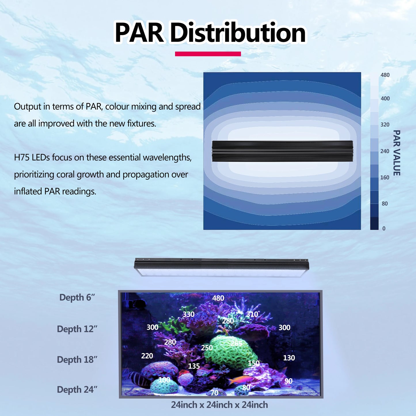 S54 Dimmable Marine Aquarium LED Light | Full Spectrum Saltwater Lamp