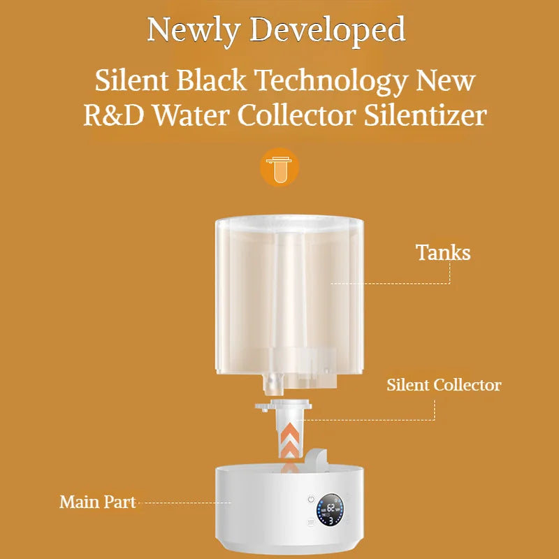 Remote Control Air Diffuser | Large Mist Desktop Humidifier Mute