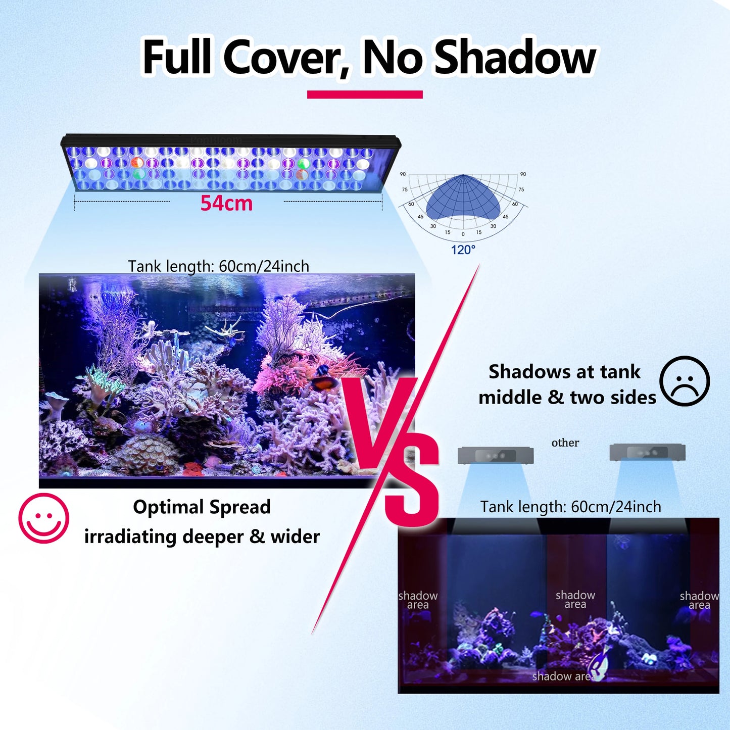 S54 Dimmable Marine Aquarium LED Light | Full Spectrum Saltwater Lamp
