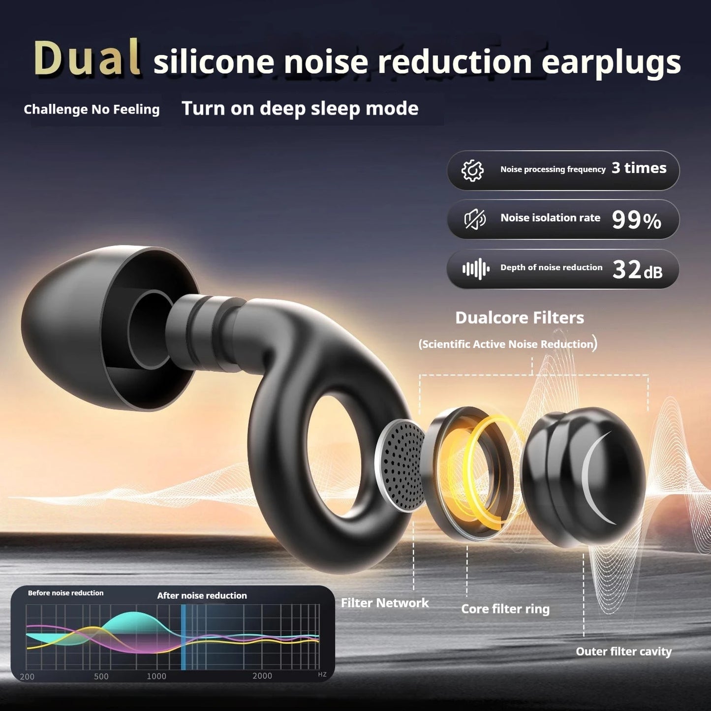 Reusable Silicone Ear Plugs | Pro-Grade Concert & Event Hearing Guard