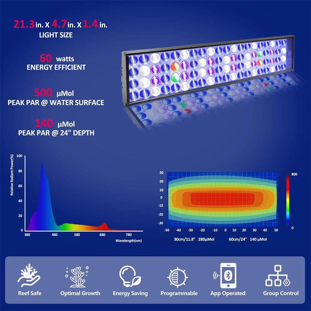 S54 Dimmable Marine Aquarium LED Light | Full Spectrum Saltwater Lamp