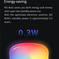Smart LED W3 Bulb E26 WiFi | 900lm App Control RGB Colour Mood Light