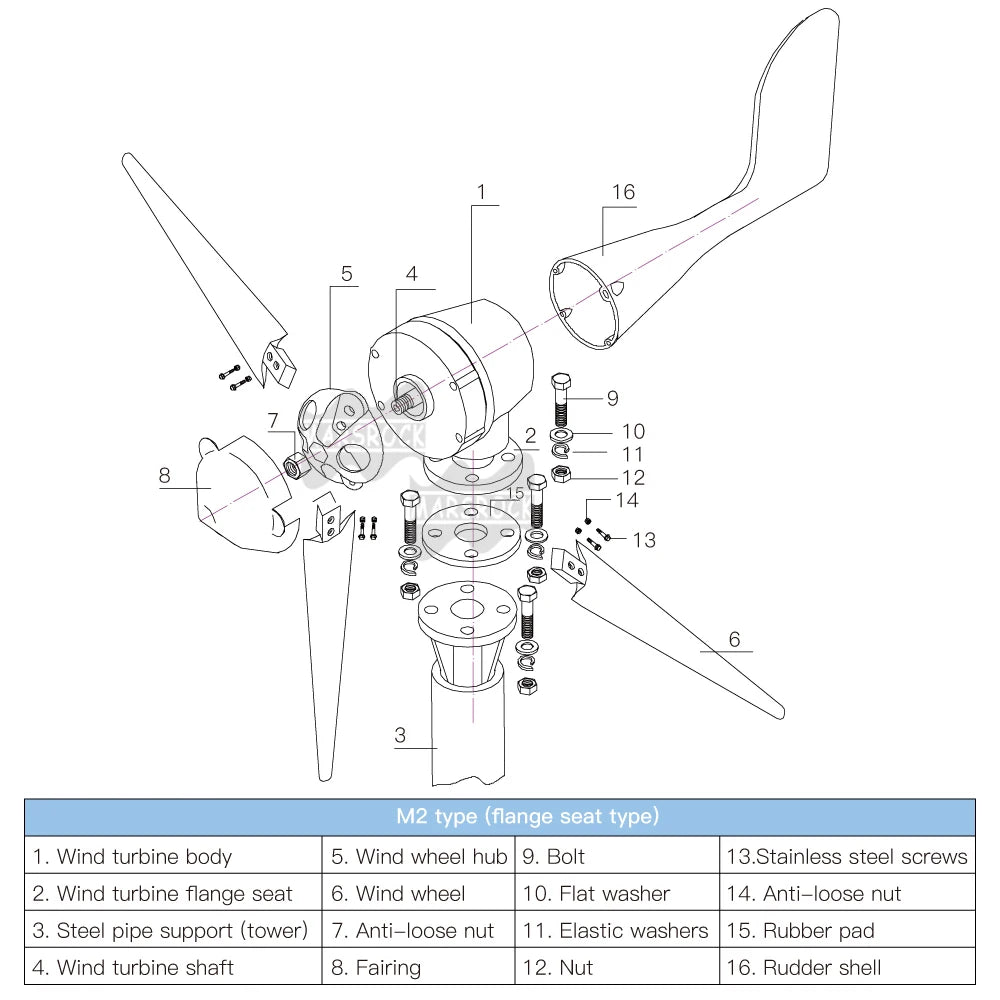 400W Wind Turbine Generator - 12V 24V 6-Blade with MPPT