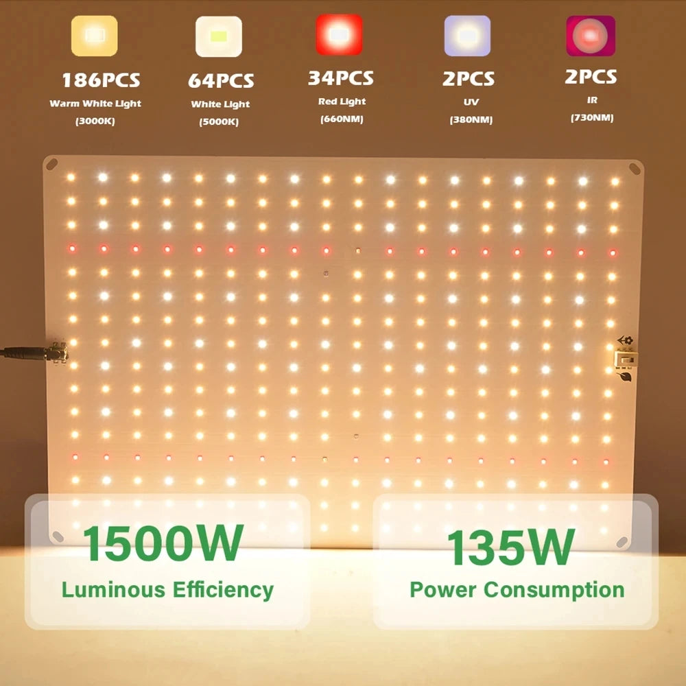 QBC 1000W LED Grow Light - Samsung LM281B Dimmable Full Spec