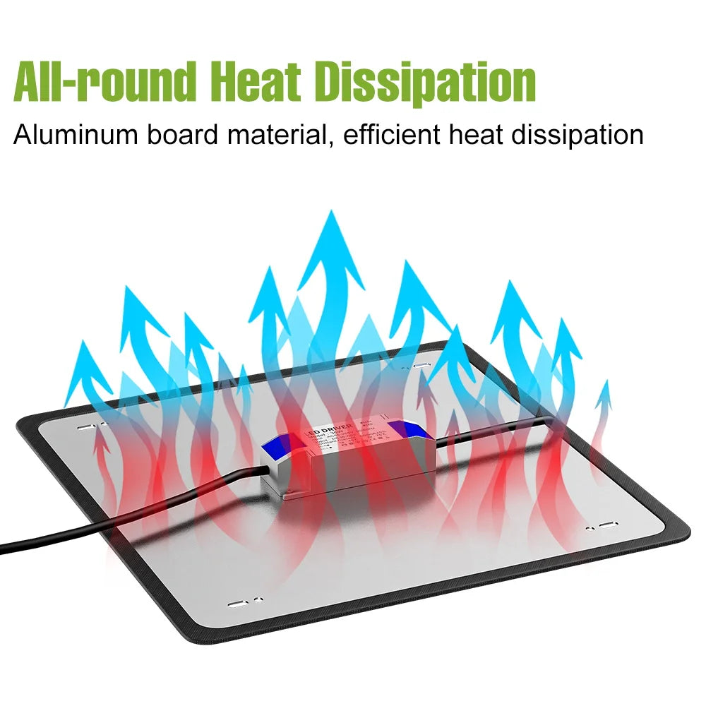 200W LED Plant Grow Light | Full Spectrum Quantum Board Greenhouse Lamp