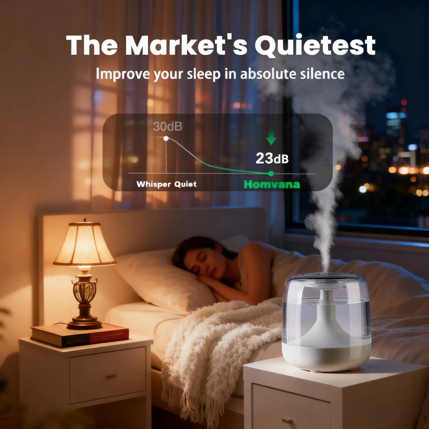 Large Spray Silent Air Humidifier | Transparent Colourful LED Tank Set