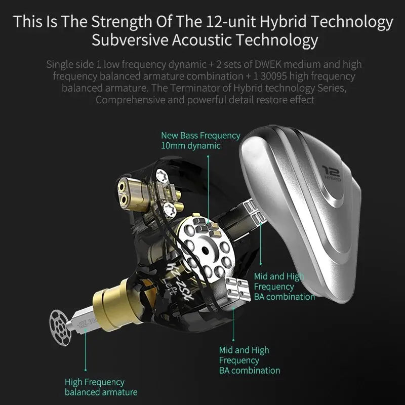 12-Driver Hybrid HIFI Earphones | 1DD+5BA Bass Metal Monitor IEM