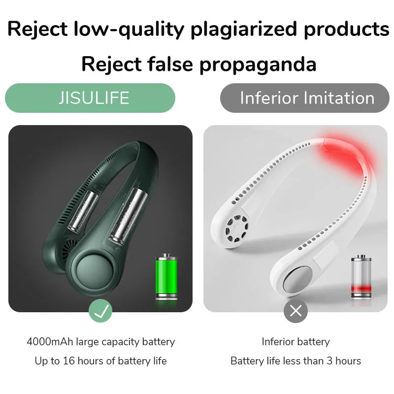 4000mAh Portable Bladeless Neck Fan - 5 Speeds, Rechargeable
