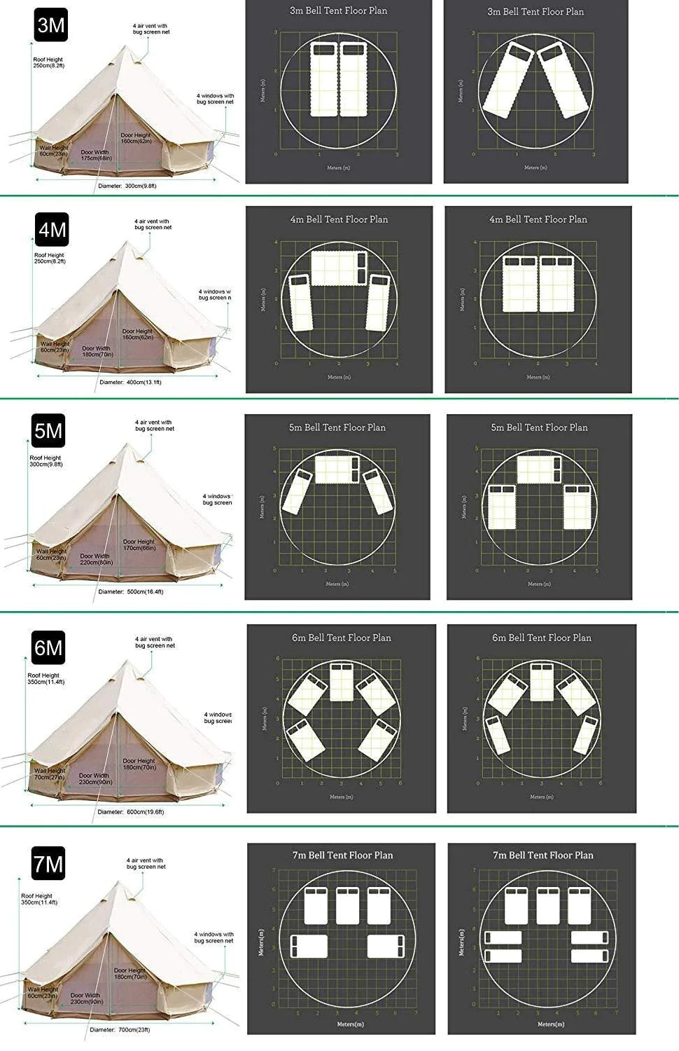 4m Wide Bell Tent - Buy Confidently with Smart Sales Australia