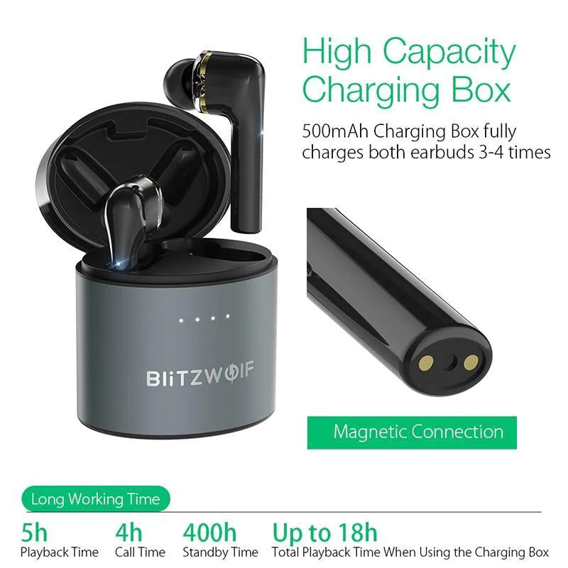 BlitzWolf BW-FYE8 TWS True Wireless bluetooth 5.0 Hands-free Hifi Earbuds IPX5 - Buy Confidently with Smart Sales Australia