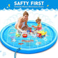 Inflatable Water Sprinkler Toy Mat for Kids 100cm & 170cm Diameter - Buy Confidently with Smart Sales Australia
