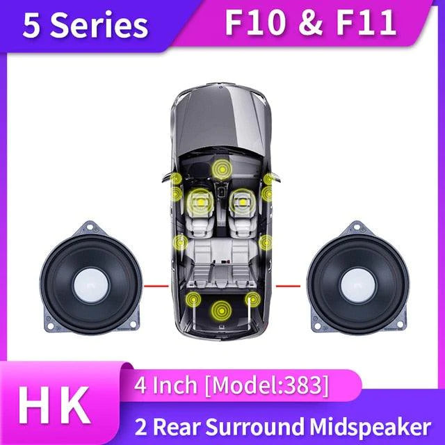 Loud Speaker Audio Upgrade Gear Set for BMW F10/F11 5 Series - Buy Confidently with Smart Sales Australia