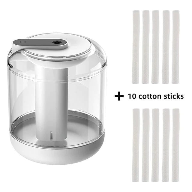 USB Rechargeable 2000mAh Battery Air Humidifier, Diffuser, and Mist Maker - Buy Confidently with Smart Sales Australia